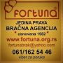 Fortuna - Poznanstva bez lažnih profila