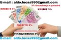 Hitno privatno finansiranje