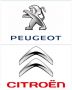 Delovi za peugeot 208