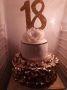 Ukrasne i domace torte