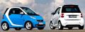Smart servis Beograd Auto