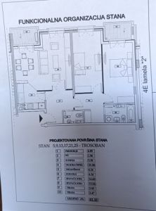 PRODAJEM STAN U BEOGRADU