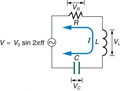 Elektronika, matematika, fizika