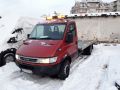Slep sluzba Vozdovac