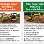 Mini bager iskop Beograd – Brzo i povoljno